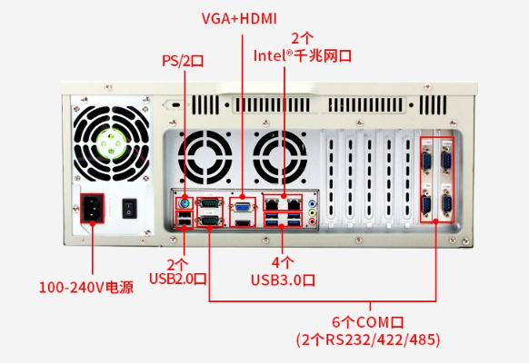 工控机端口.png