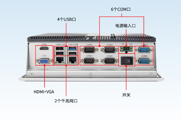 工业平板电脑端口.png