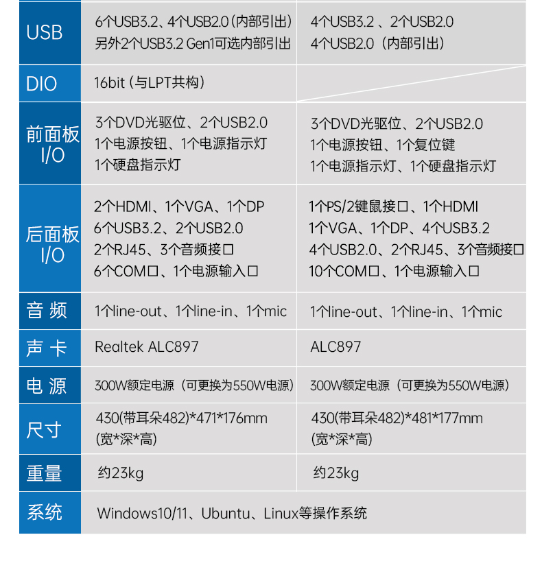 酷睿12/13代上架式工控机,标准4U工控主机,wt-610X-TQ670MA.jpg