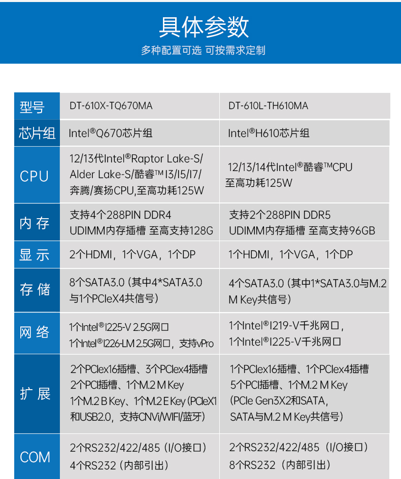 酷睿12/13代上架式工控机,标准4U工控主机,wt-610X-TQ670MA.jpg