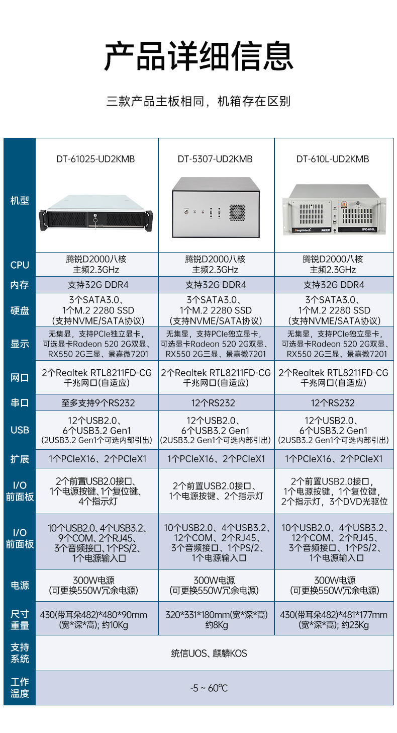 国产化2U工控机,银河麒麟系统工控主机,wt-61025-UD2KMB.jpg