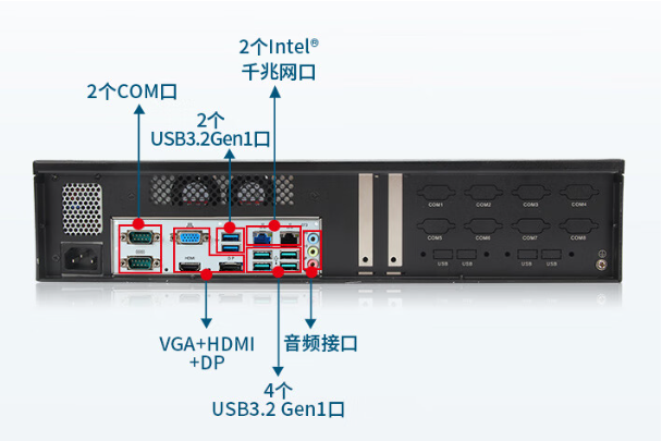 2U短款工控机端口.png