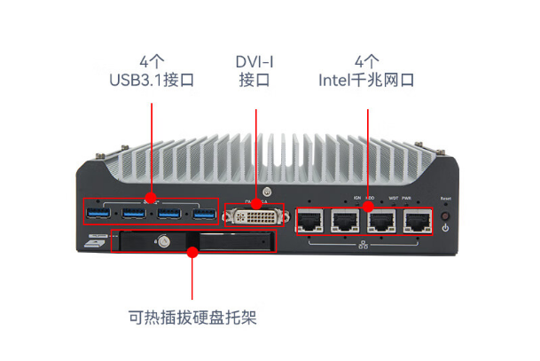 嵌入式工控机端口.png