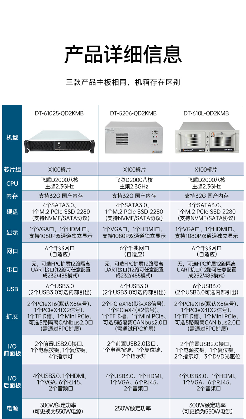 国产壁挂式工控机,飞腾D2000 8核主机电脑,wt-5206-QD2KMB.jpg