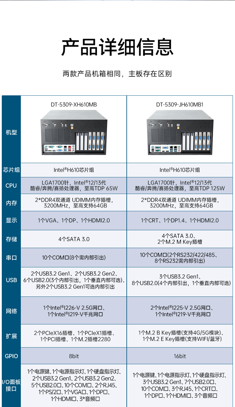 高性能壁挂式工控机,酷睿13代工业电脑,wt-5309-JH610MB1.jpg