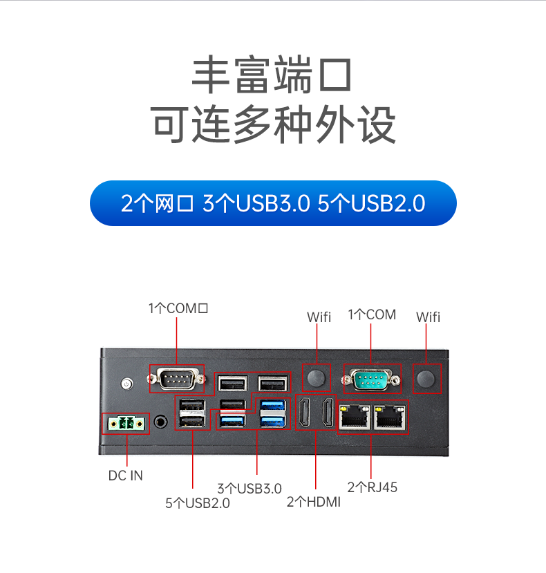 万泰娱乐嵌入式工控机,双显迷你工业电脑,DTB-3501-J6412.png