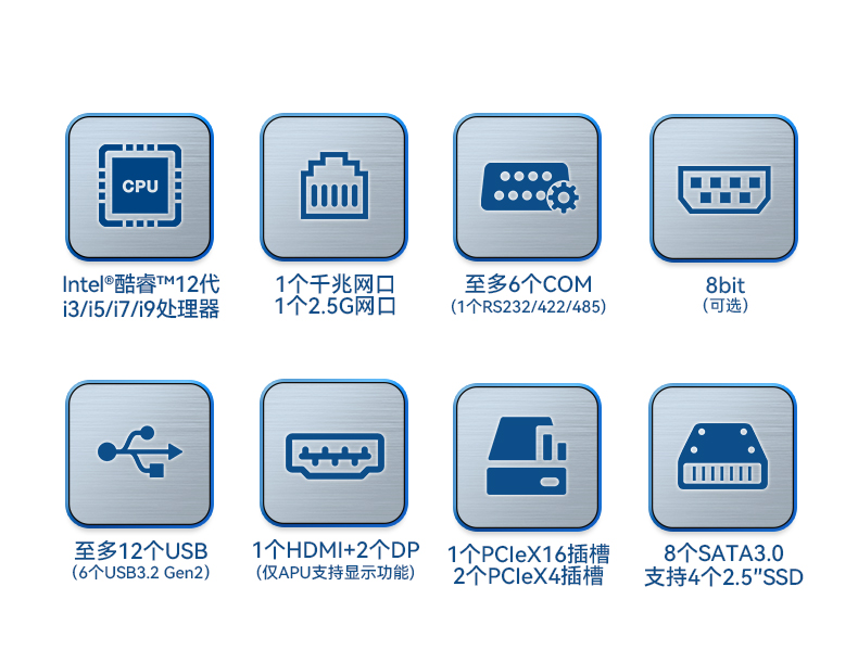 研华嵌入式工控机,酷睿13代高性能工业电脑,EPC-B3588.jpg