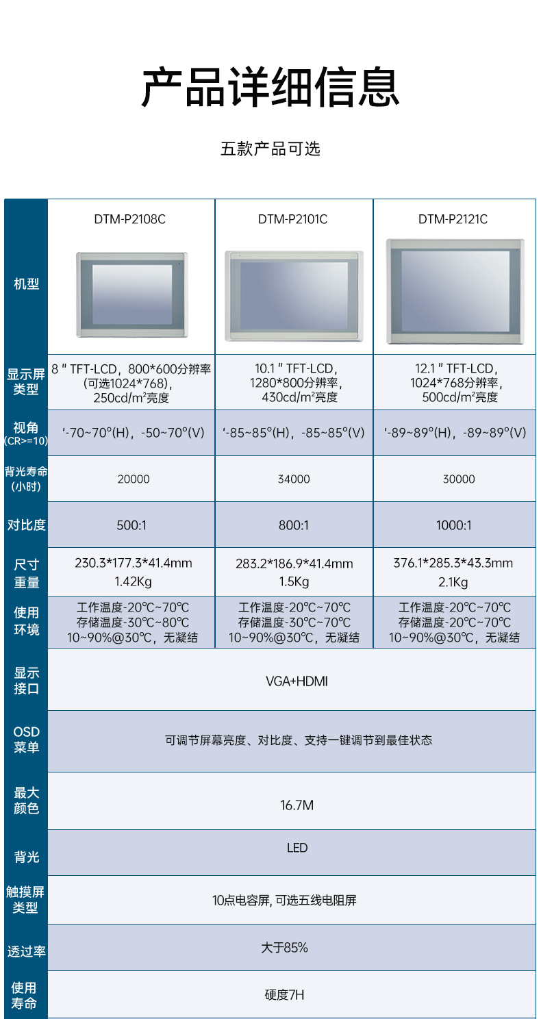 8/10.1/12.1/15.6/21.5英寸工业触摸显示器,DTM-P2108C.jpg