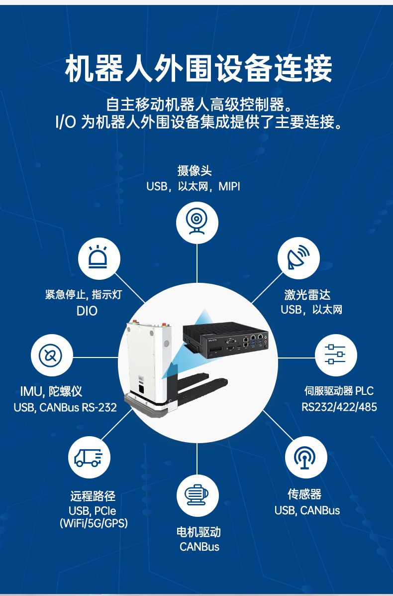 研华嵌入式工控机,酷睿12/13/14代工控主机电脑,AFE-R770.jpg