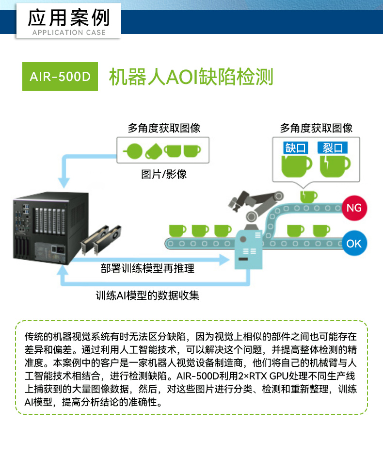 研华高性能边缘计算工控机,搬运机器人导航分析ai解决方案,AIR-030.jpg