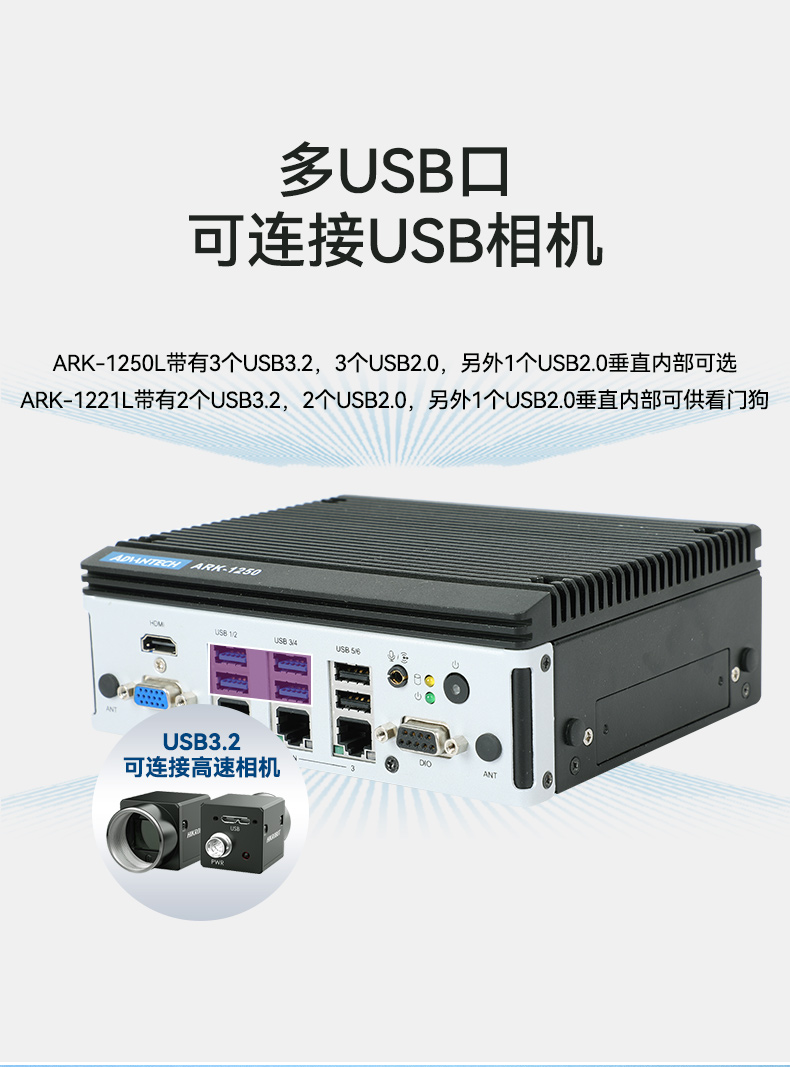 研华嵌入式工控机,酷睿11代I5工业电脑主机,ARK-1250L.jpg