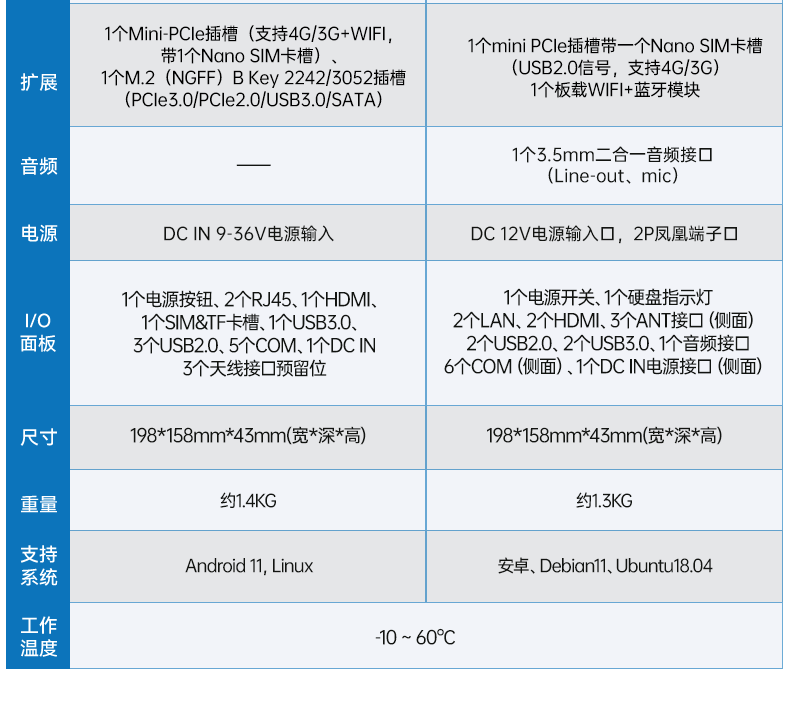 ARM工控机,瑞芯微rk3588处理器,agv机器人主机,DTB-3053-RK3588.png