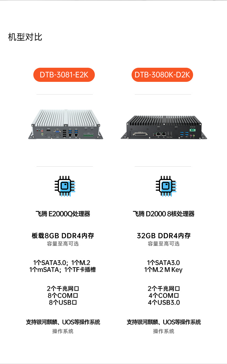 低功耗国产化工控机,嵌入式电脑主机厂家,DTB-3081-E2K.jpg