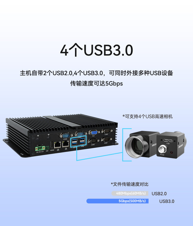 低功耗无风扇工控机,4个USB3.0接口迷你主机厂家,DTB-3002-N97.jpg