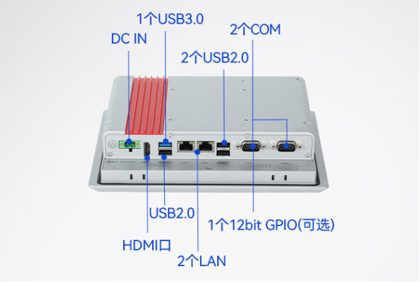 工业一体机电脑端口.png