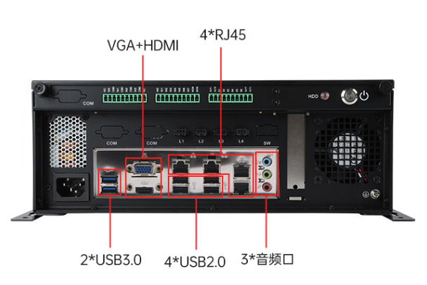 万泰桌面式工控机端口.png
