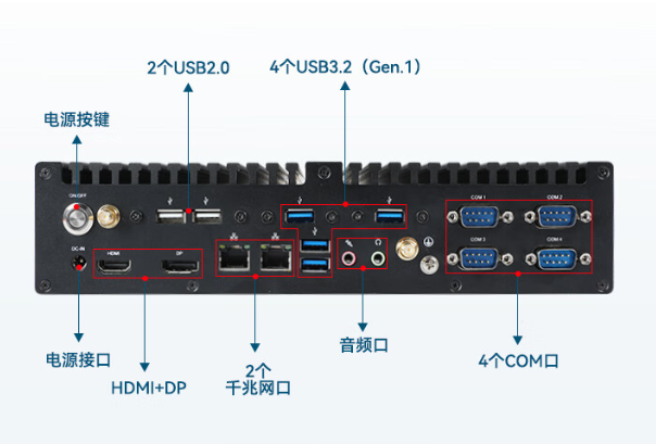 嵌入式工控机端口.png