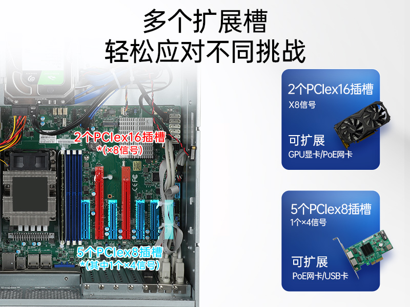 4U服务器工业电脑,工控机生产厂商,wt-900-SC621MA