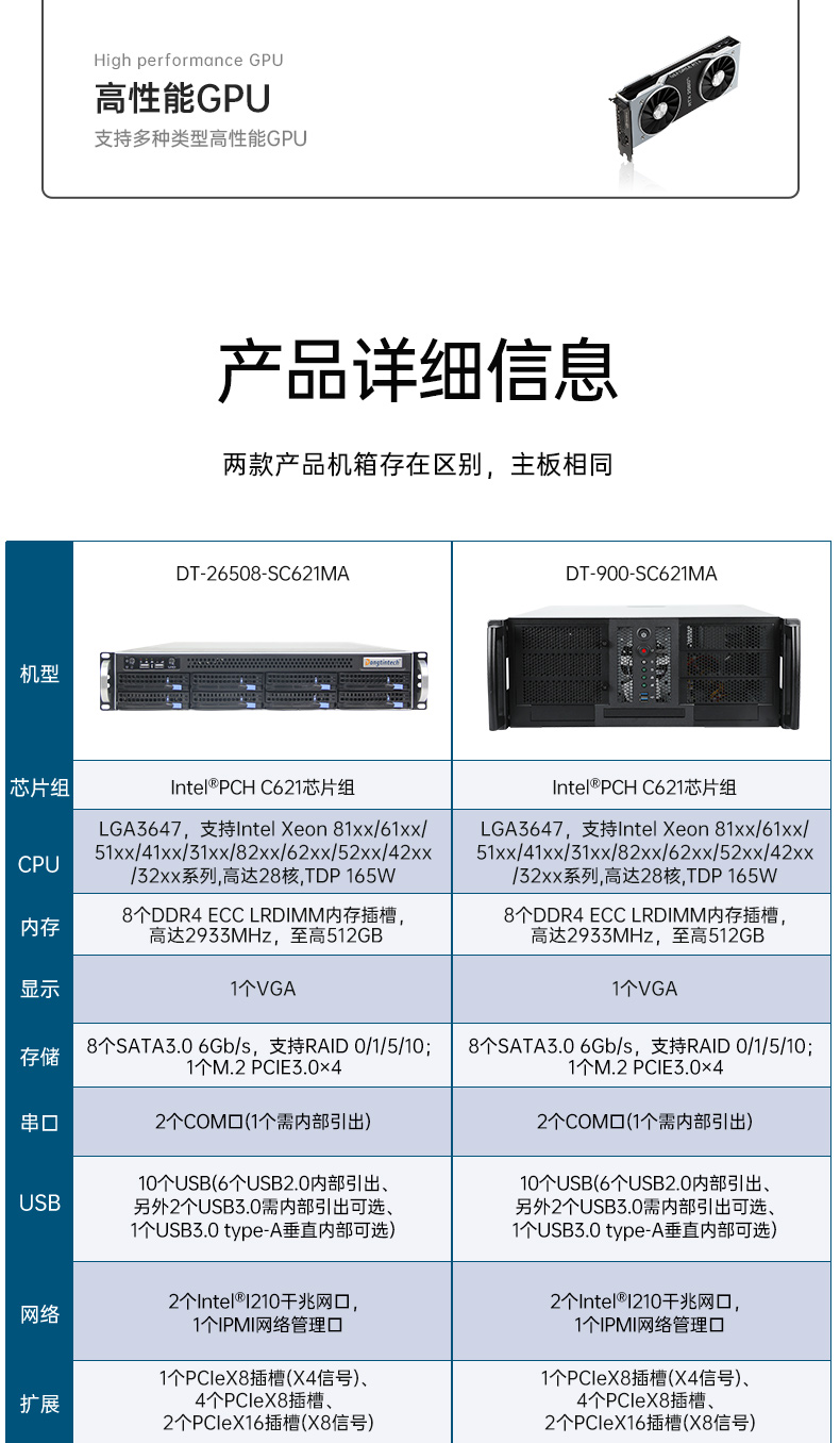 4U服务器工业电脑,工控机生产厂商,wt-900-SC621MA.jpg