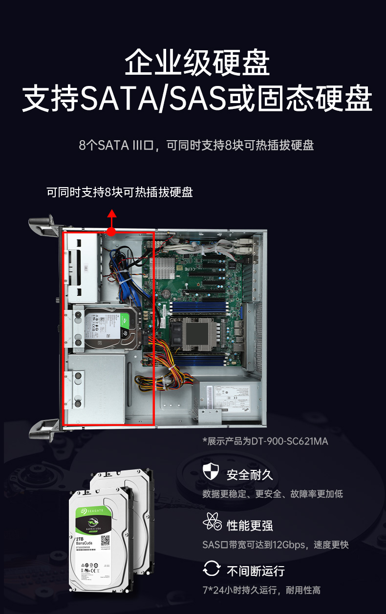 4U服务器工业电脑,工控机生产厂商,wt-900-SC621MA.jpg