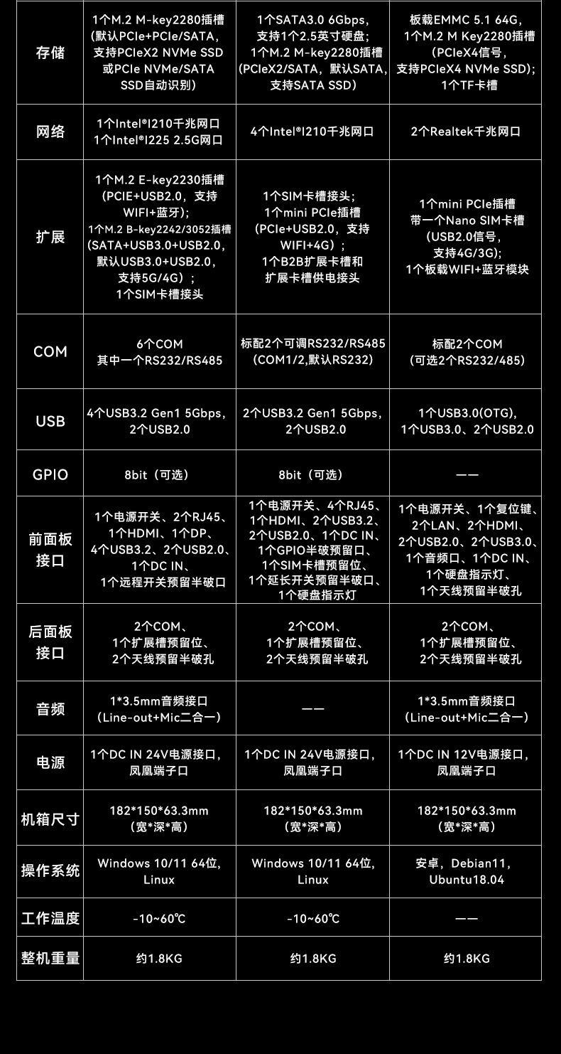 嵌入式无风扇工控机,AGV机器人工控主机,DTB-3095-N97L4.jpg