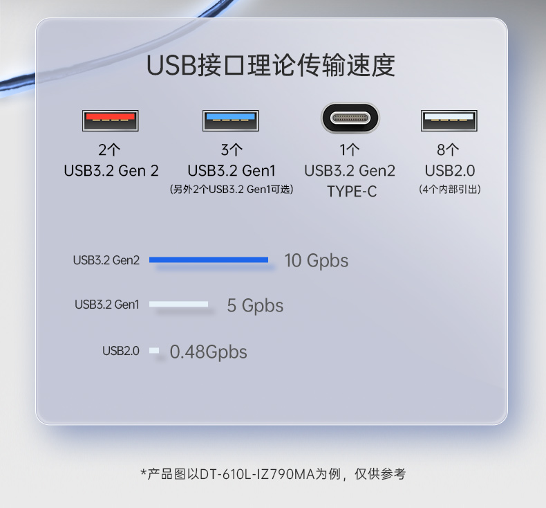 2U上架式工控机,酷睿12代高性能处理器计算机,wt-61025-IZ790MA.jpg