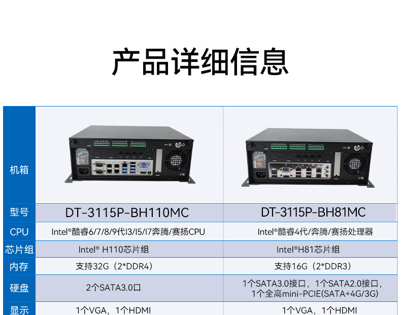 桌面式工控机,机器视觉监测工控主机电脑,wt-3115P-BH110MC.jpg