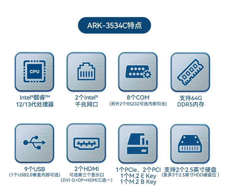 研华工控机,酷睿12/13代车载计算机,ARK-3534B.jpg