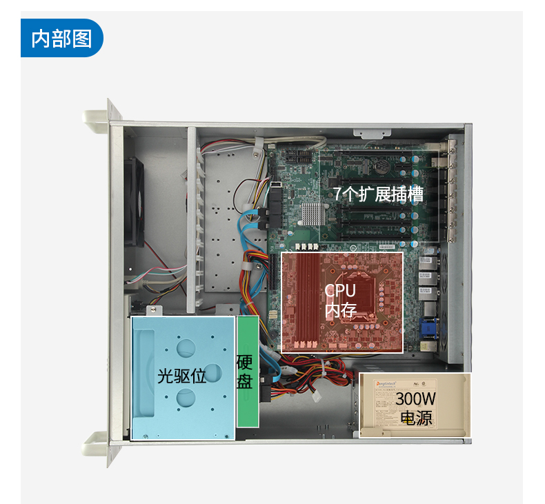 万泰三防工控机,三防漆工控电脑,防酸盐雾工业电脑,wt-610L-WQ370MA.jpg