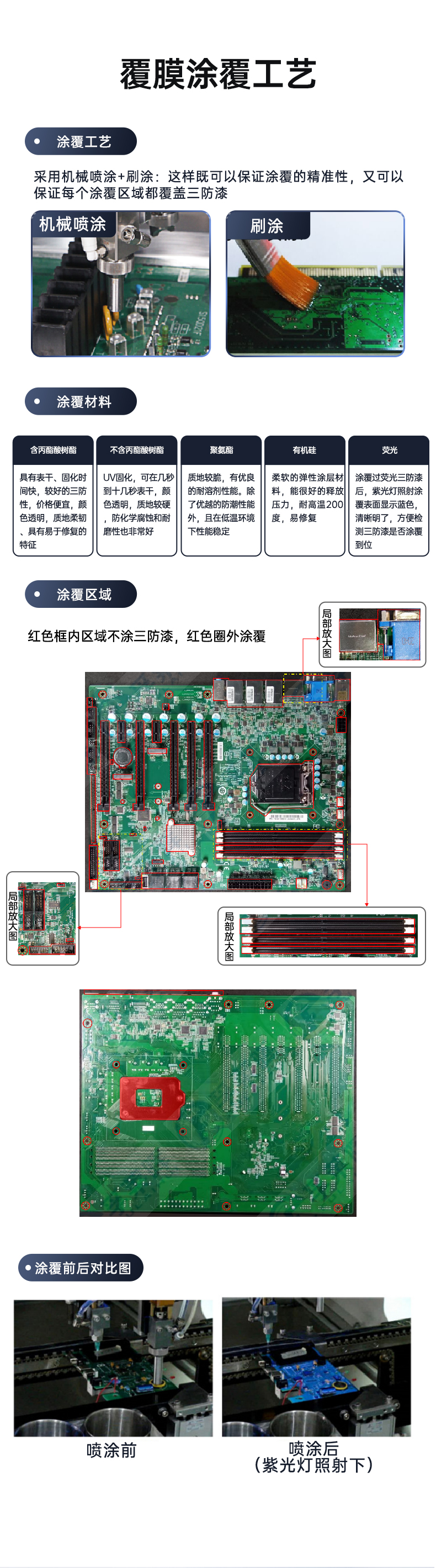 万泰三防工控机,三防漆工控电脑,防酸盐雾工业电脑,wt-610L-WQ370MA.jpg