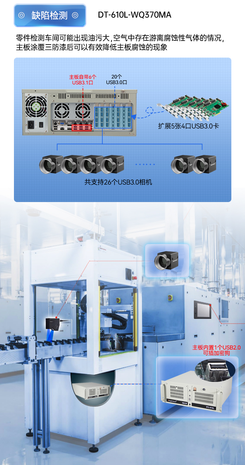 万泰三防工控机,三防漆工控电脑,防酸盐雾工业电脑,wt-610L-WQ370MA.jpg