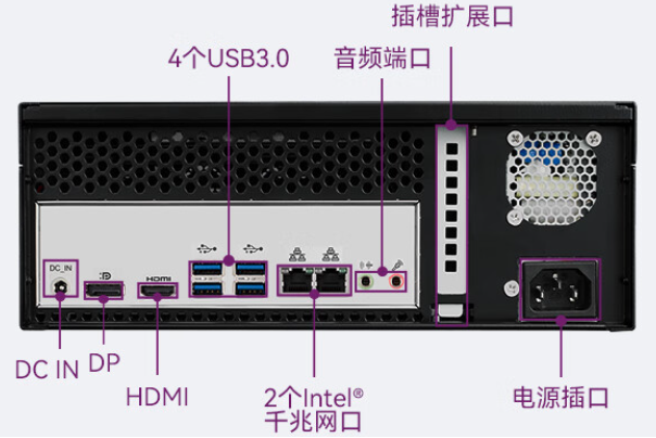 嵌入式工控机端口.png