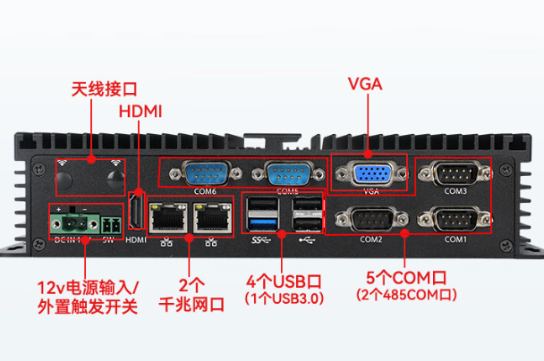 嵌入式工控机端口.png