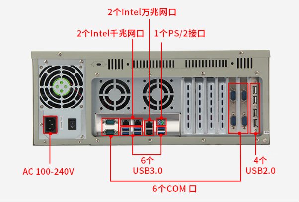 4U工业服务器端口.png