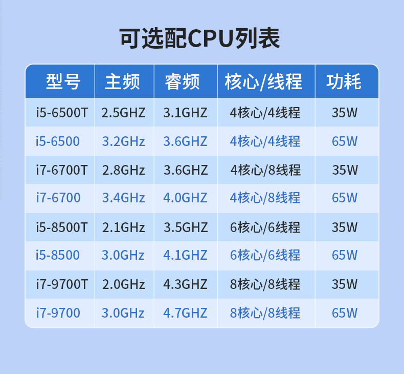 酷睿6-9代迷你嵌入式工控机,AGV机器人工控主机,DTB-3025-H110.jpg