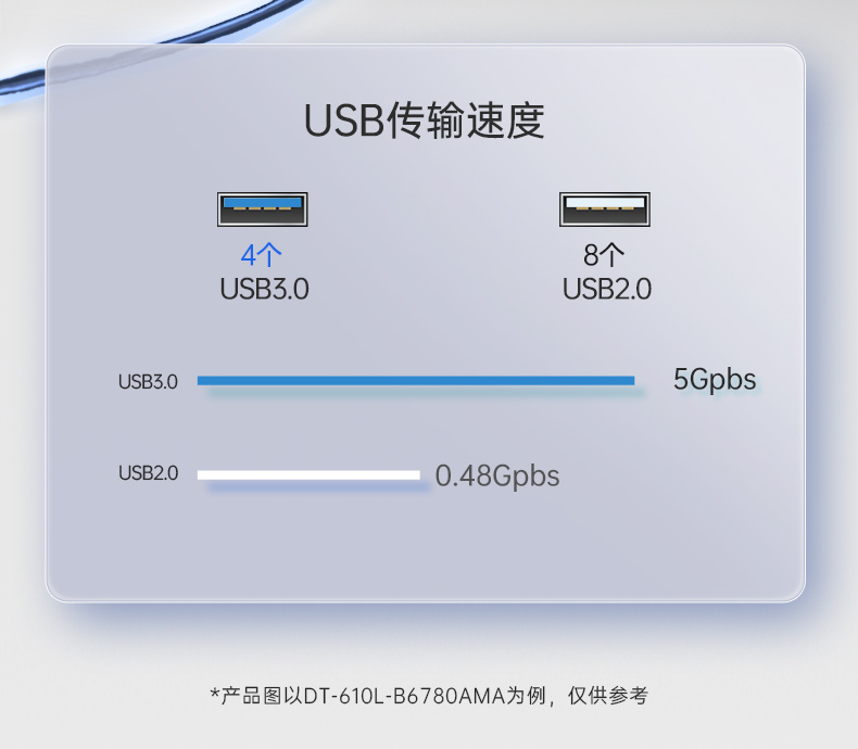 国产兆芯处理器工控机,4U上架式工控电脑,wt-610L-B6780AMA.jpg