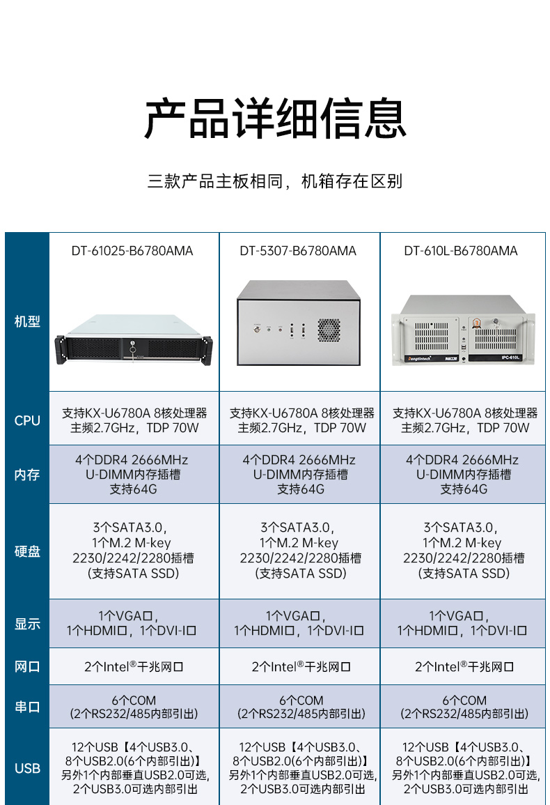 国产兆芯处理器工控机,4U上架式工控电脑,wt-610L-B6780AMA.jpg