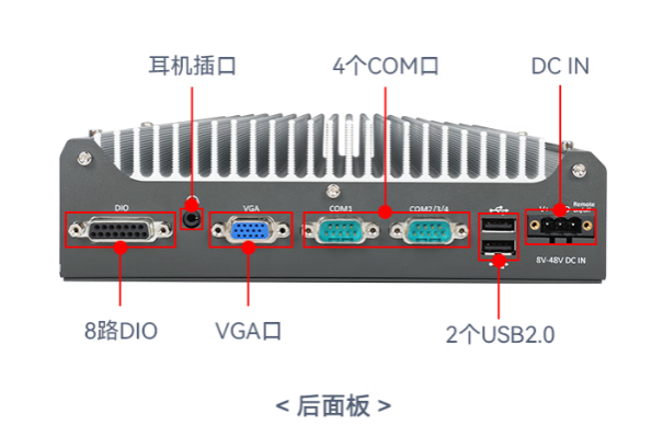 万泰嵌入式工控机.png