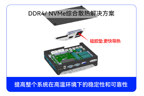 万泰嵌入式工控机散热.png