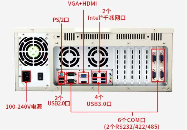 万泰4U工控机端口.png