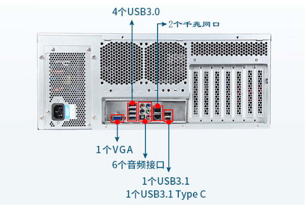 万泰4U工业服务器端口.png