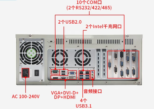 万泰4U工控机端口.png