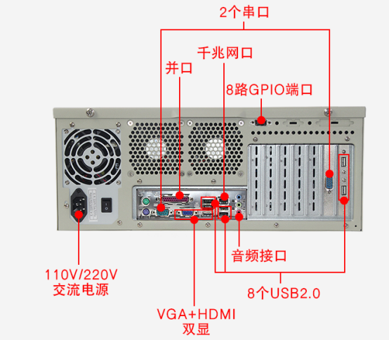 万泰娱乐4U工控机wt-510MW-IH61MB端口图