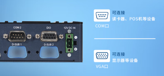 它还支持8bitDIO口和扩展WiFi模块